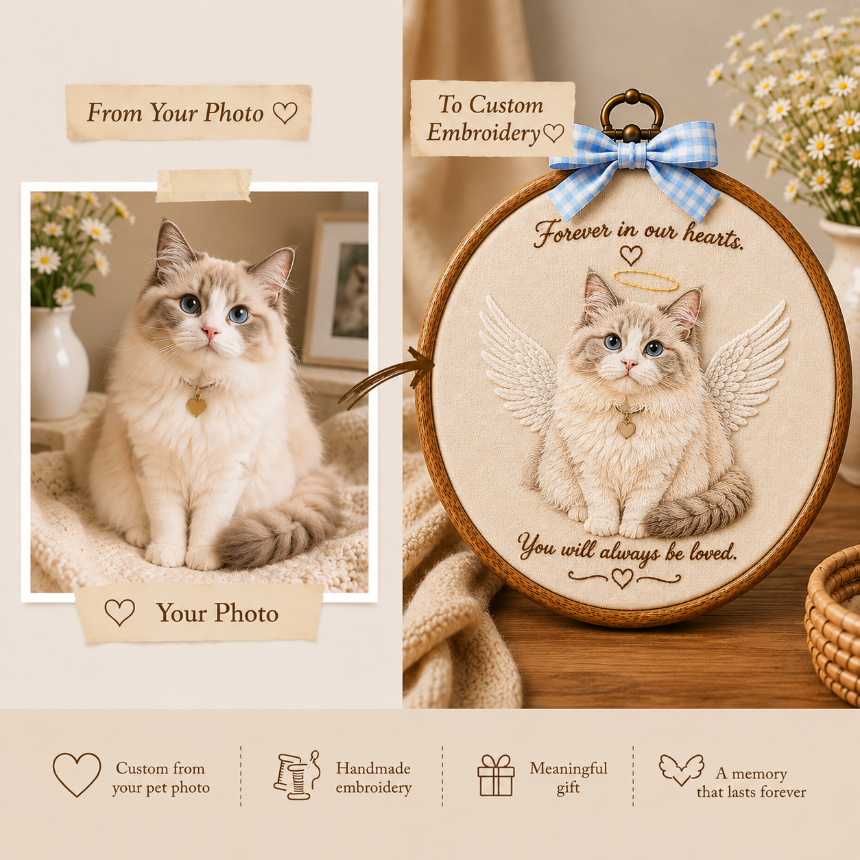Personalized Embroidery Memorial Cat Portrait in Hoop