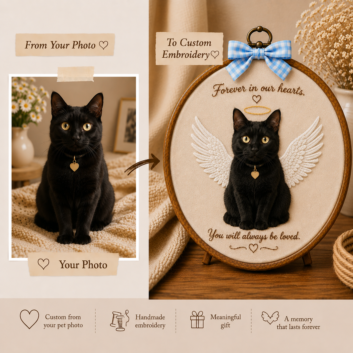 Personalized Embroidery Memorial Cat Portrait in Hoop