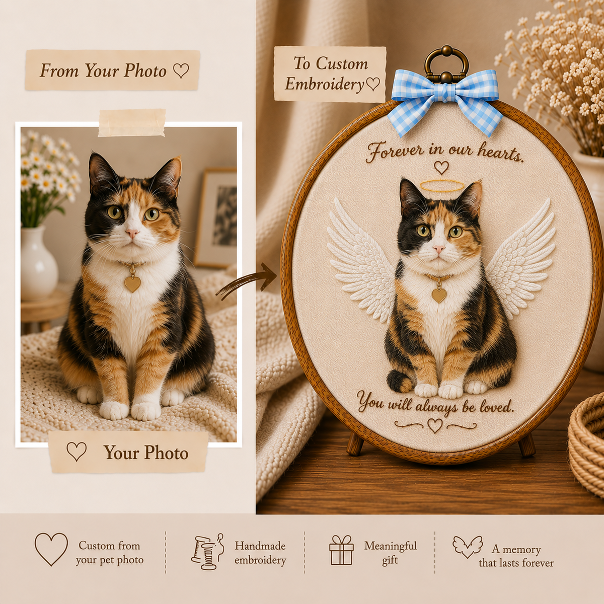 Personalized Embroidery Memorial Cat Portrait in Hoop