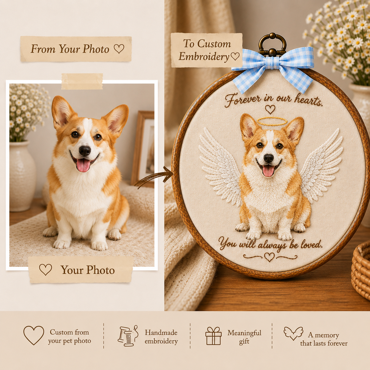 Personalized Embroidery Memorial Pet Portrait in Hoop